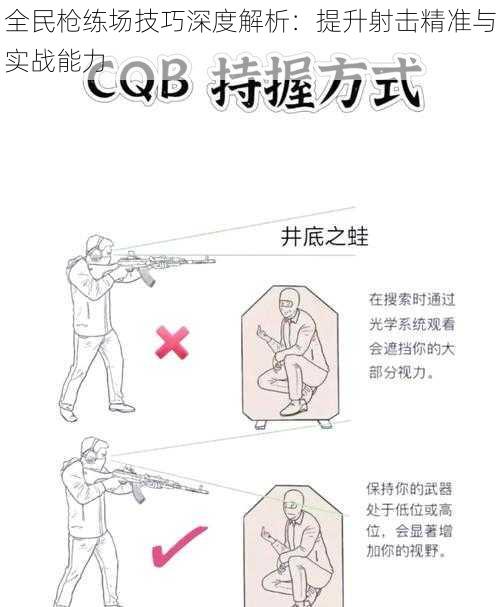 全民枪练场技巧深度解析：提升射击精准与实战能力