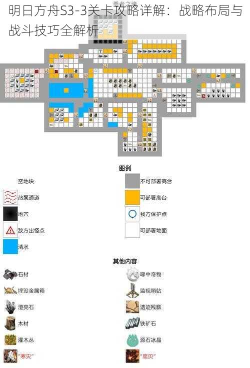 明日方舟S3-3关卡攻略详解：战略布局与战斗技巧全解析