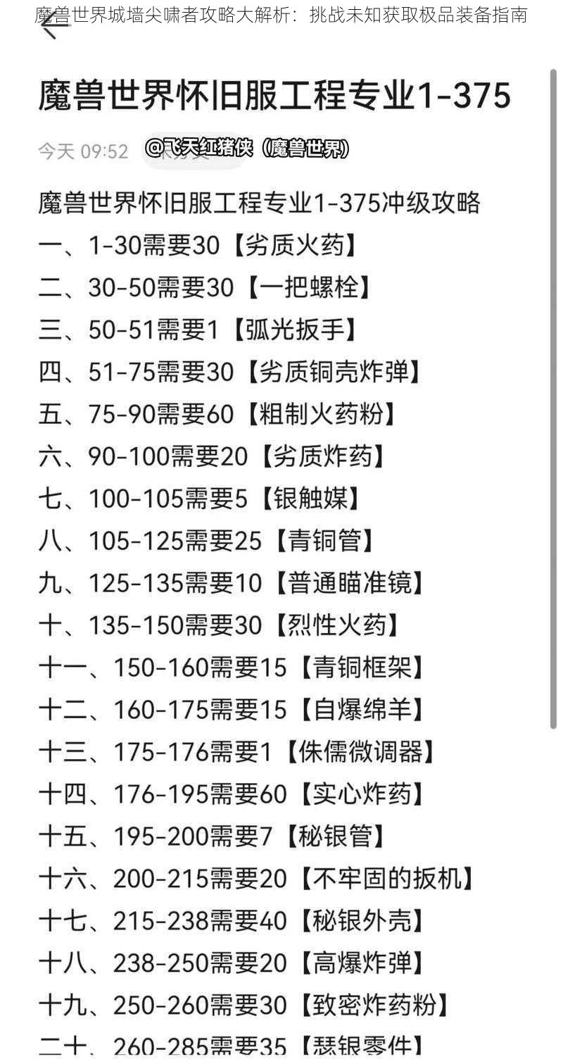 魔兽世界城墙尖啸者攻略大解析：挑战未知获取极品装备指南