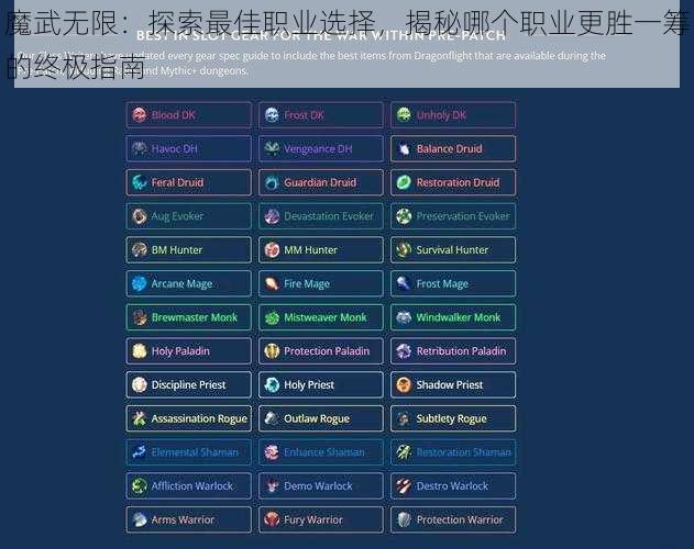 魔武无限：探索最佳职业选择，揭秘哪个职业更胜一筹的终极指南
