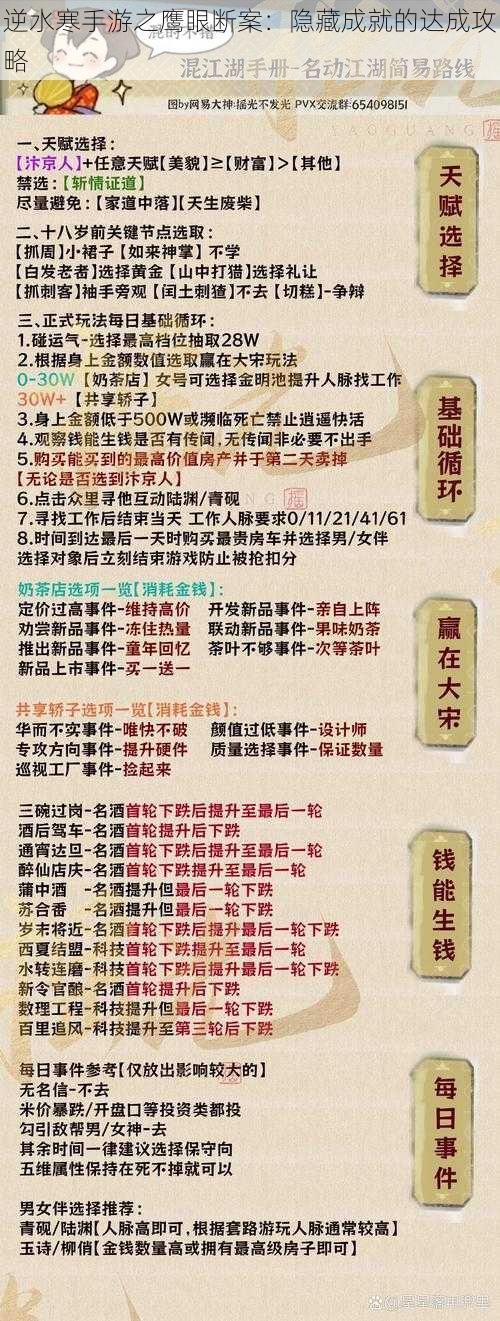 逆水寒手游之鹰眼断案：隐藏成就的达成攻略