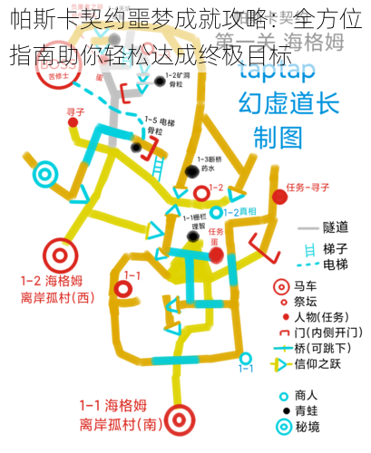 帕斯卡契约噩梦成就攻略：全方位指南助你轻松达成终极目标