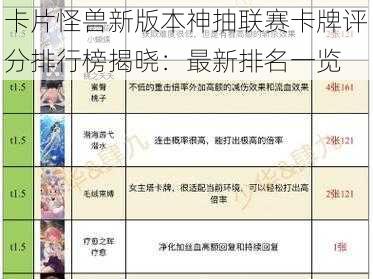 卡片怪兽新版本神抽联赛卡牌评分排行榜揭晓：最新排名一览