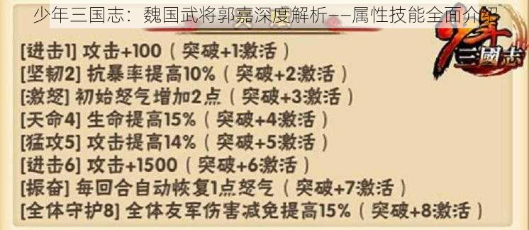 少年三国志：魏国武将郭嘉深度解析——属性技能全面介绍