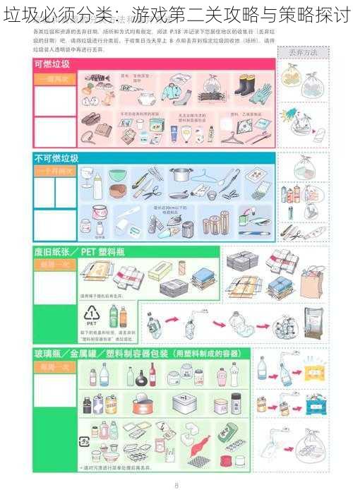 垃圾必须分类：游戏第二关攻略与策略探讨