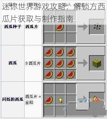 迷你世界游戏攻略：解锁方西瓜片获取与制作指南