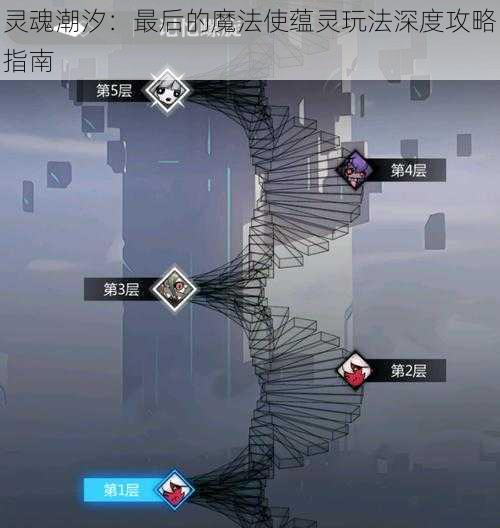 灵魂潮汐：最后的魔法使蕴灵玩法深度攻略指南