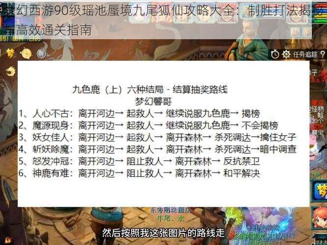 梦幻西游90级瑶池蜃境九尾狐仙攻略大全：制胜打法揭秘与高效通关指南