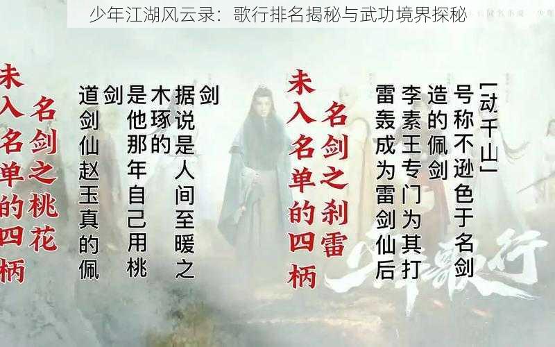 少年江湖风云录：歌行排名揭秘与武功境界探秘