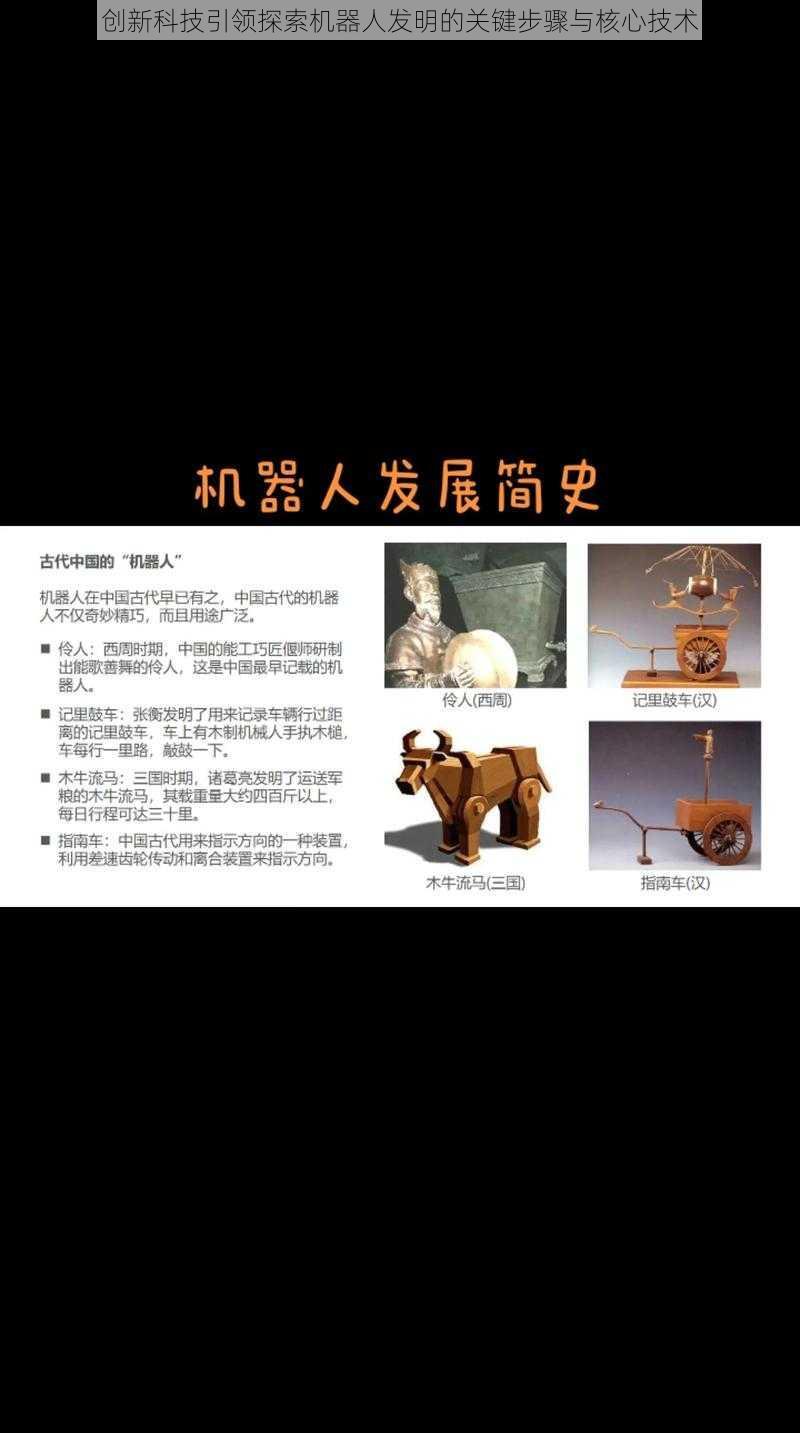 创新科技引领探索机器人发明的关键步骤与核心技术