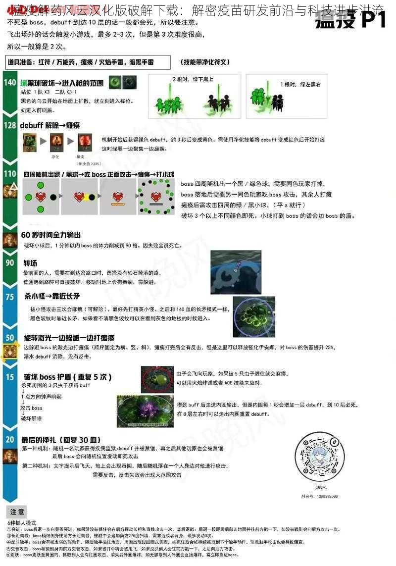 瘟疫解药风云汉化版破解下载：解密疫苗研发前沿与科技进步洪流