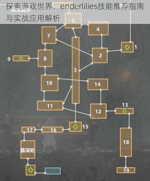 探索游戏世界：enderlilies技能推荐指南与实战应用解析