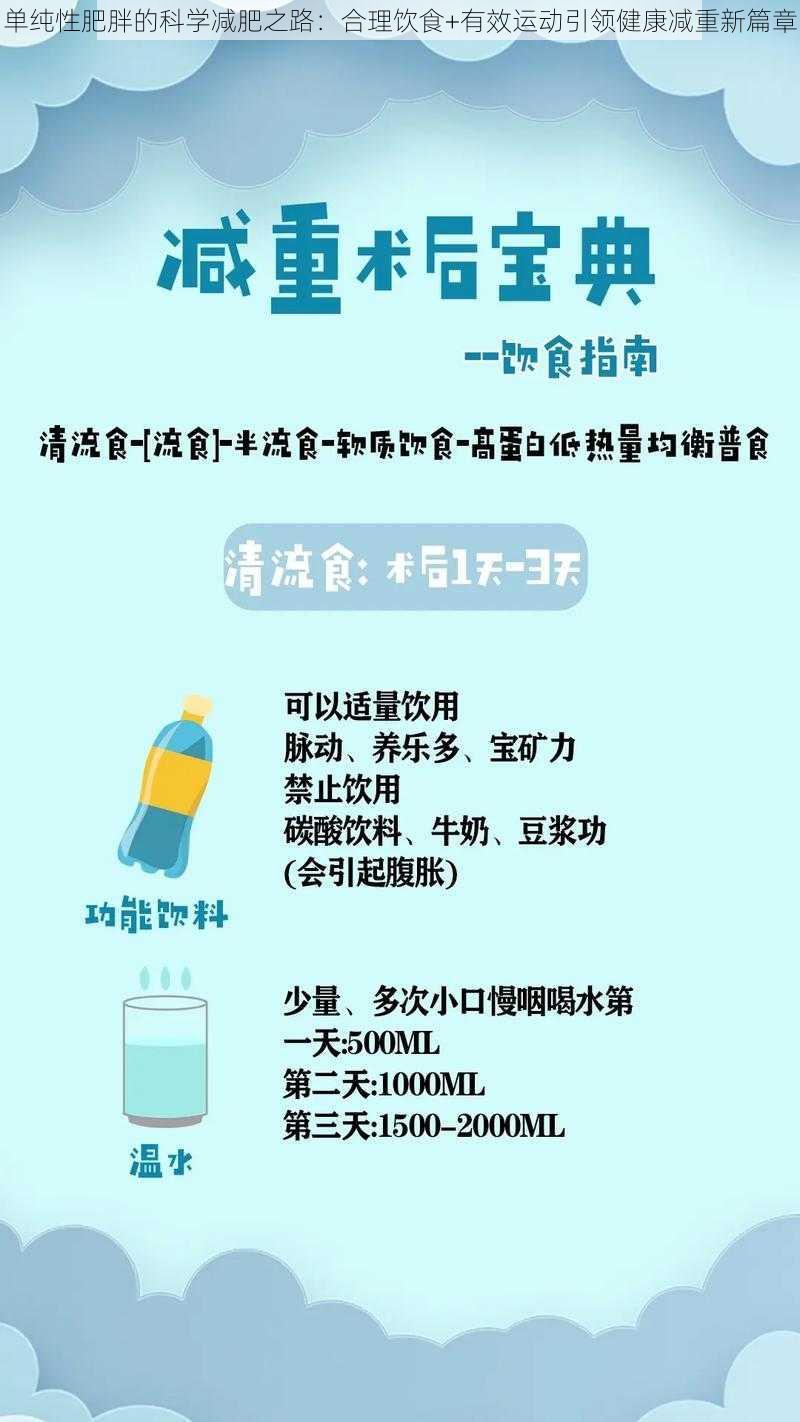 单纯性肥胖的科学减肥之路：合理饮食+有效运动引领健康减重新篇章