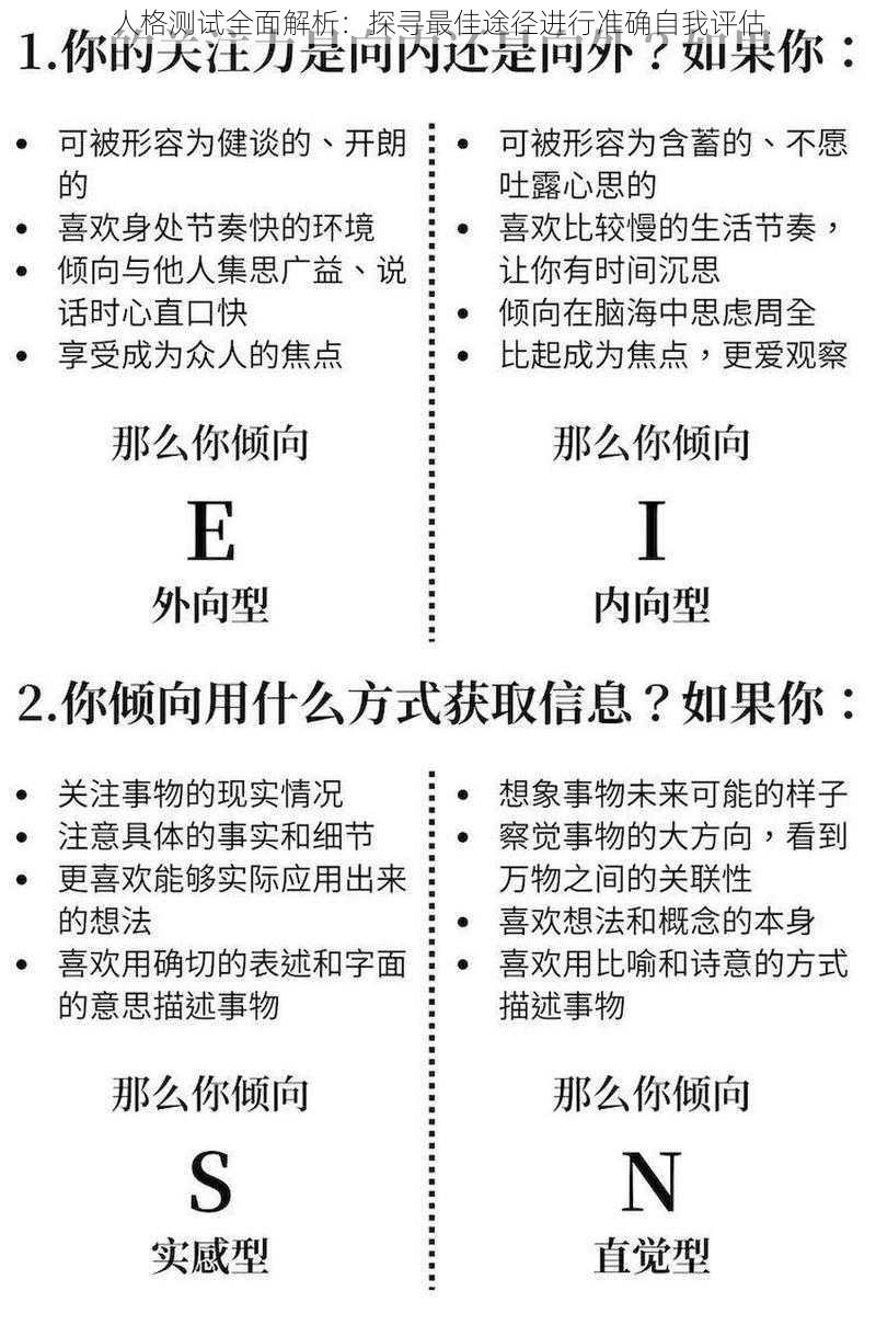 人格测试全面解析：探寻最佳途径进行准确自我评估