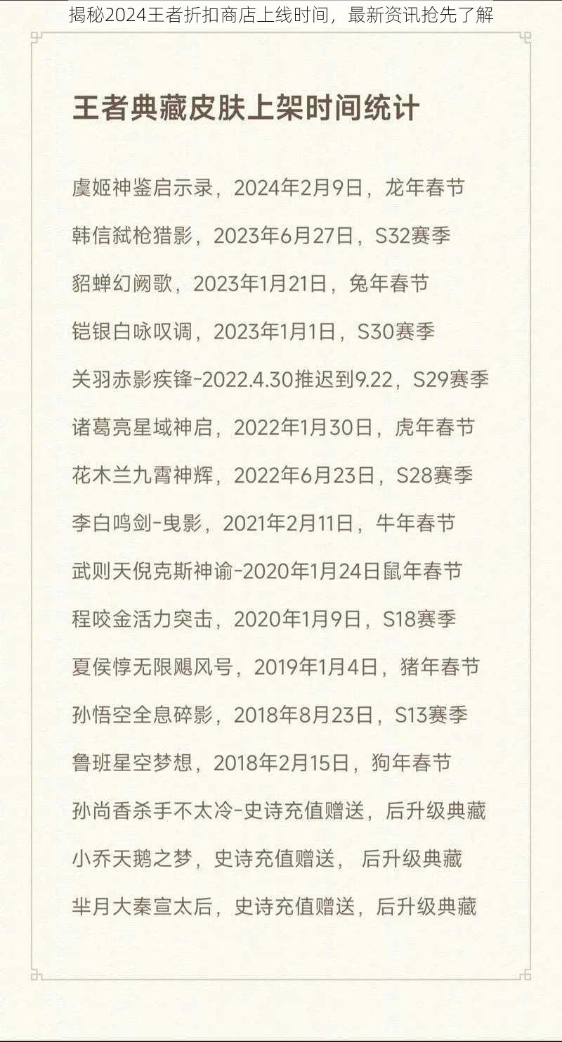 揭秘2024王者折扣商店上线时间，最新资讯抢先了解