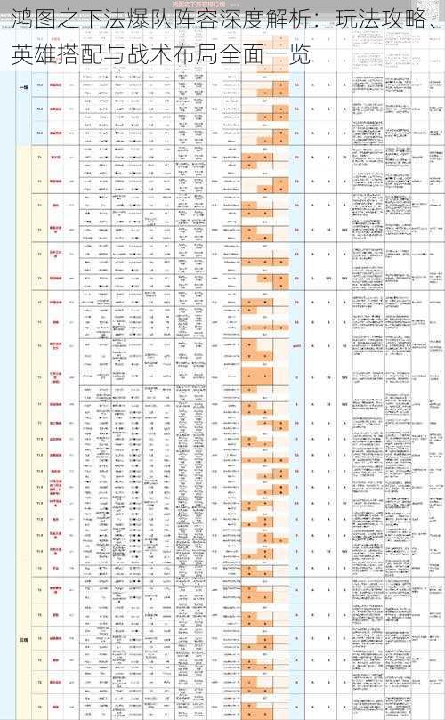 鸿图之下法爆队阵容深度解析：玩法攻略、英雄搭配与战术布局全面一览