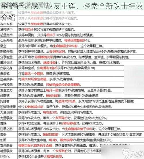 金铲铲之战：故友重逢，探索全新攻击特效介绍