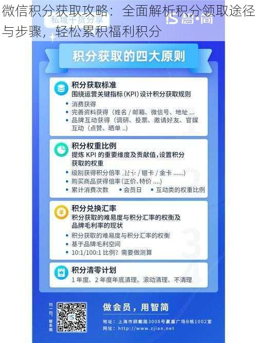 微信积分获取攻略：全面解析积分领取途径与步骤，轻松累积福利积分