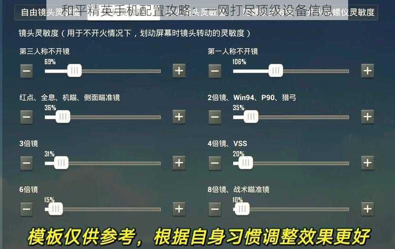 和平精英手机配置攻略：一网打尽顶级设备信息
