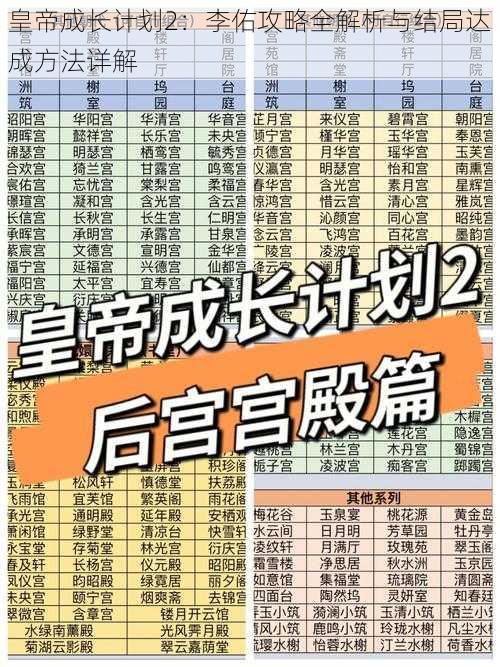 皇帝成长计划2：李佑攻略全解析与结局达成方法详解