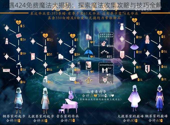 光遇424免费魔法大揭秘：探索魔法收集攻略与技巧全解析