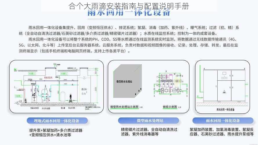 合个大雨滴安装指南与配置说明手册