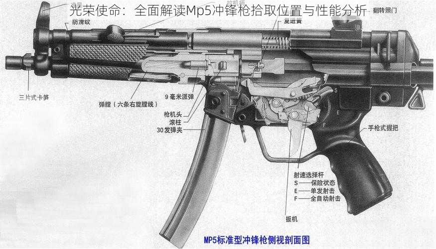 光荣使命：全面解读Mp5冲锋枪拾取位置与性能分析